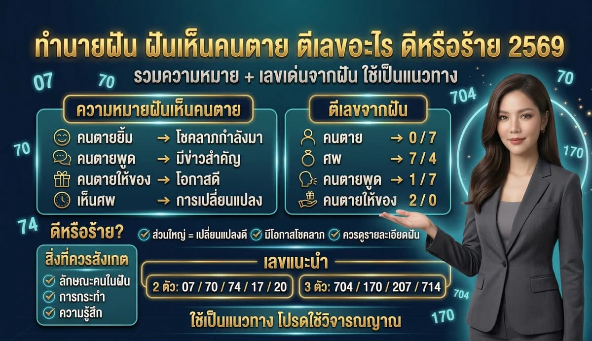 ทำนายฝันเห็นคนตาย หมายความว่าอะไร ได้เลขไหม