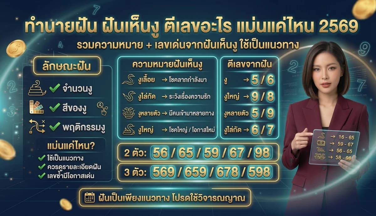 ทำนายฝันเห็นงู ได้เลขอะไร ตีเลขแม่นๆ 2569