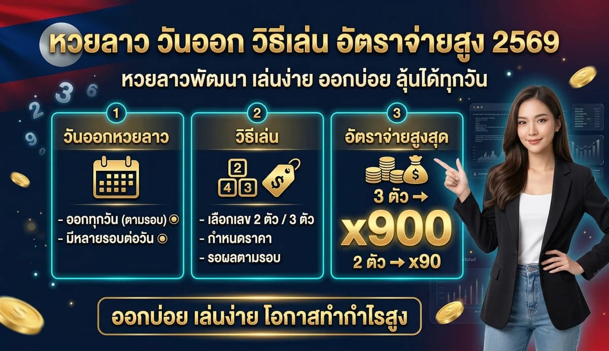 หวยลาวคืออะไร วิธีเล่น อัตราจ่าย 3 ตัว 900