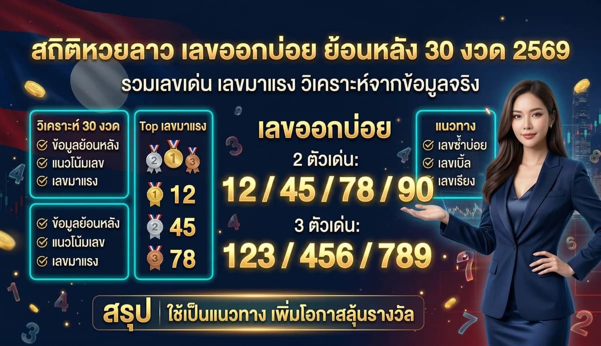 ตารางออกหวยลาวทุกประเภท กี่โมง ทุกวันไหม 2569