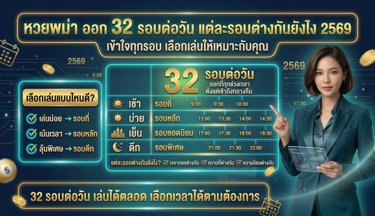 หวยพม่า ออก 32 รอบต่อวัน เล่นยังไง ได้เงินจริงไหม