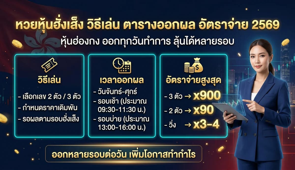 ตารางเวลาออกหวยหุ้นทุกตลาด อัปเดตล่าสุด 2569