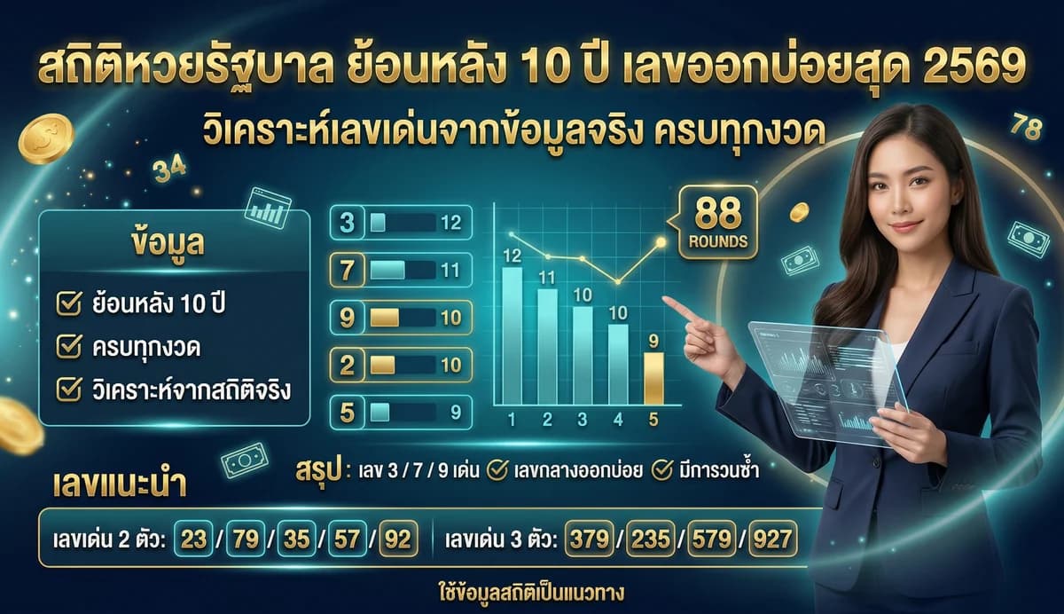 สถิติหวยรัฐบาล ย้อนหลัง 10 ปี เลขออกบ่อยสุด