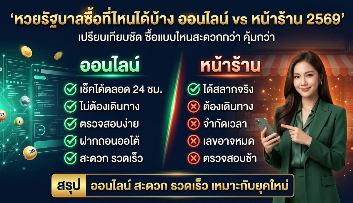 สูตรหวยรัฐบาลที่นักเล่นใช้จริง แม่นแค่ไหน