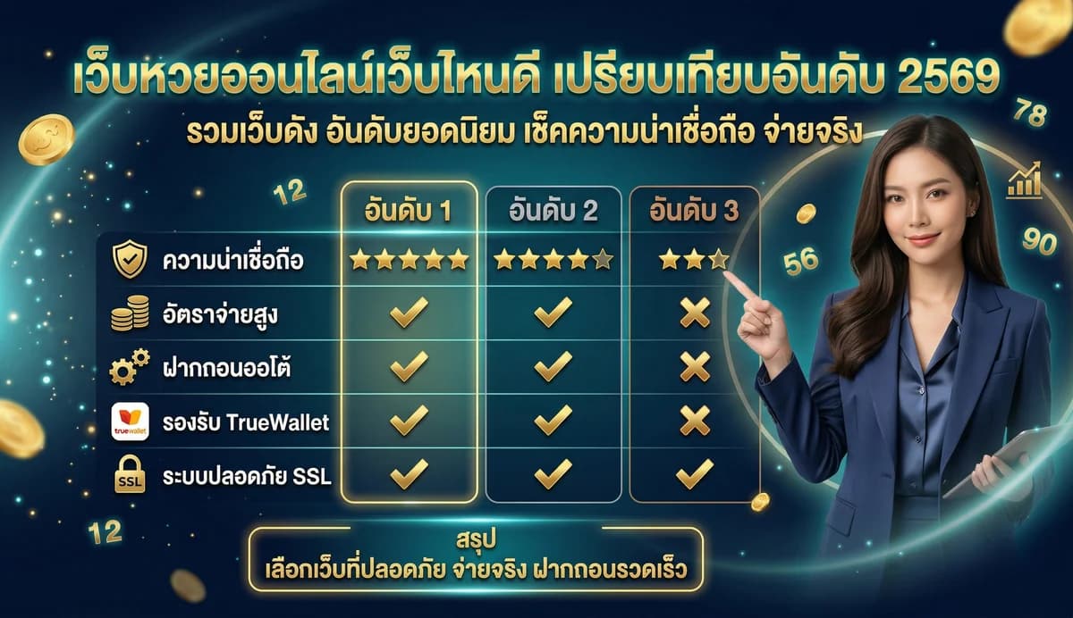 เว็บหวยออนไลน์น่าเชื่อถือ เลือกยังไงให้ปลอดภัย