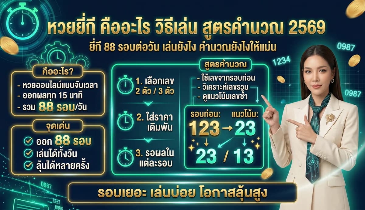 หวยยี่กีคืออะไร ออก 88 รอบ เล่นยังไงให้ได้เงิน