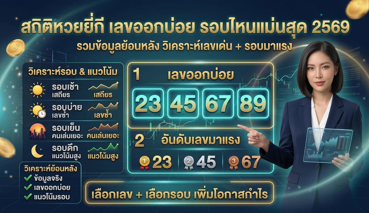 ตารางเวลาออกหวยยี่กีทุกรอบ 88 รอบต่อวัน 2569